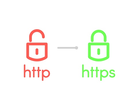 nginx 配置 SSL 证书实现 https 访问