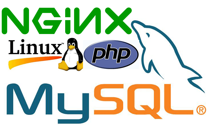 docker compose部署nginx+php+mysql+phpmyadmin环境（LNMP环境）